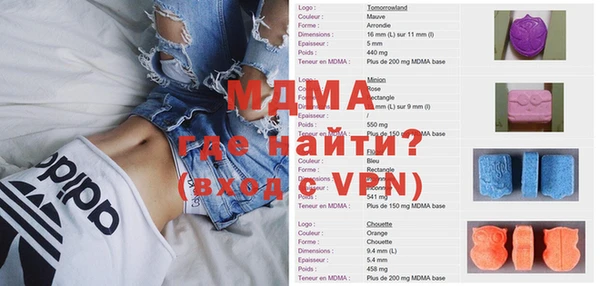 тгк Балахна